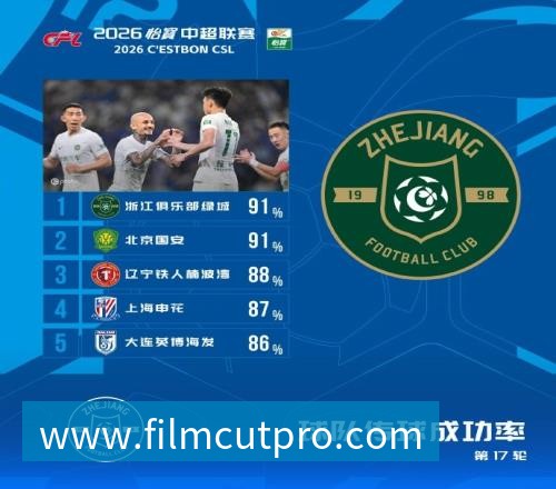 完美体育两战狂赢137分！中国U18女篮首战狂胜日本佐贺80分 次战赢韩国57分